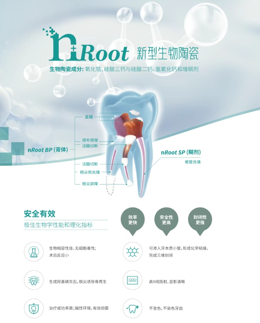 【恩普诺】生物陶瓷糊剂与膏体2.png