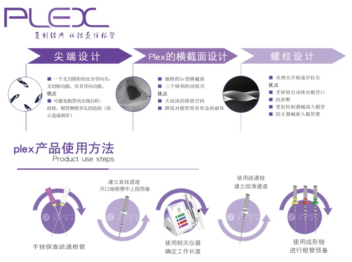 【欧罗德卡】根管锉2.png