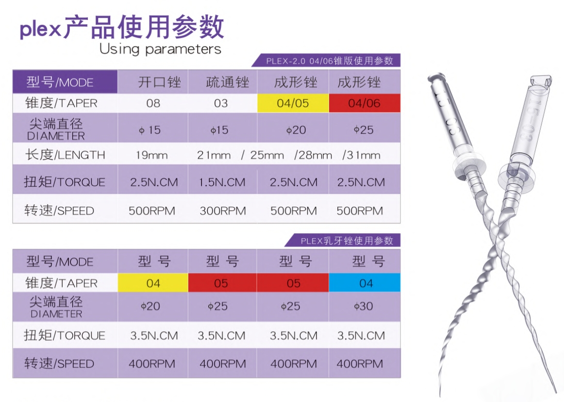 【欧罗德卡】根管锉4.png