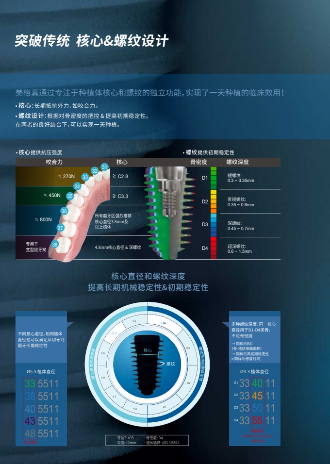 【美格真】Anyridge5.png